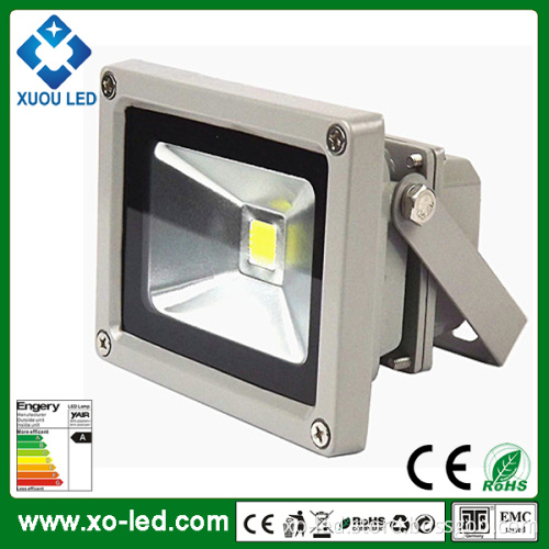 IC10W LED Downlight for Indoor and Outdoor Using